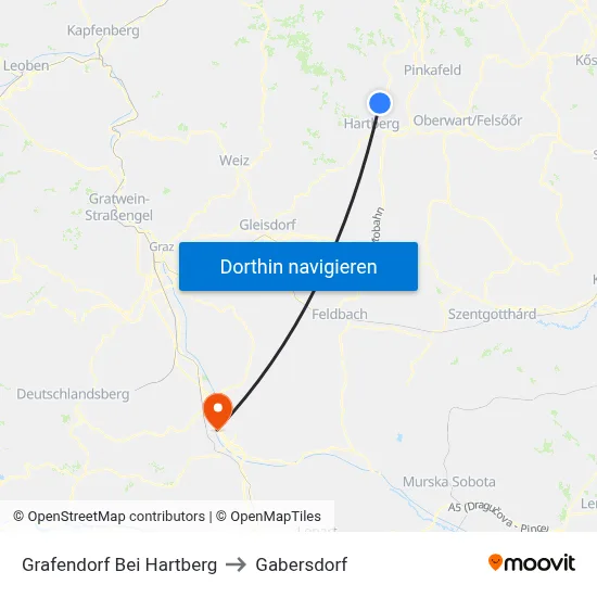 Grafendorf Bei Hartberg to Gabersdorf map