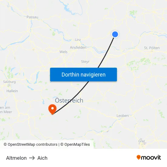 Altmelon to Aich map