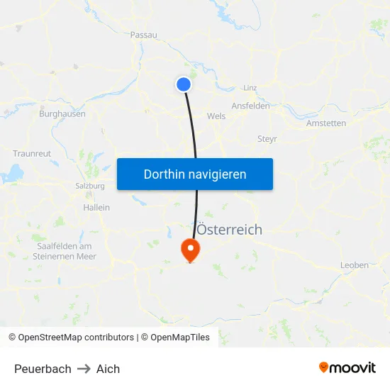 Peuerbach to Aich map