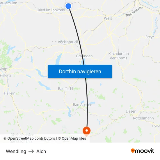 Wendling to Aich map