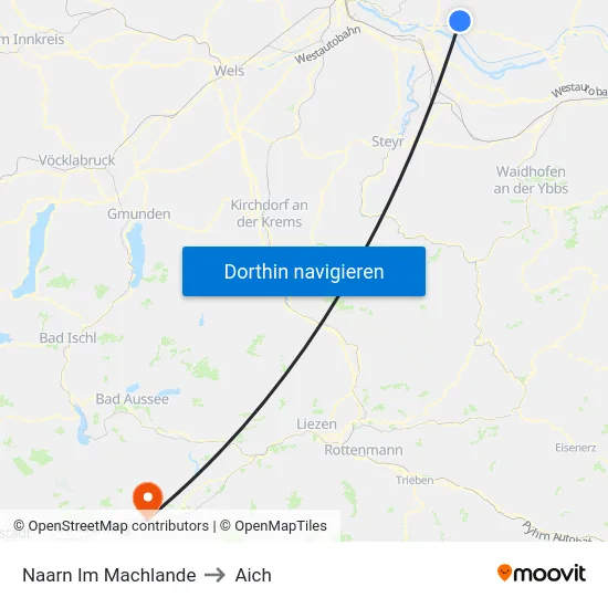 Naarn Im Machlande to Aich map