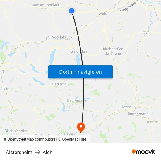 Aistersheim to Aich map