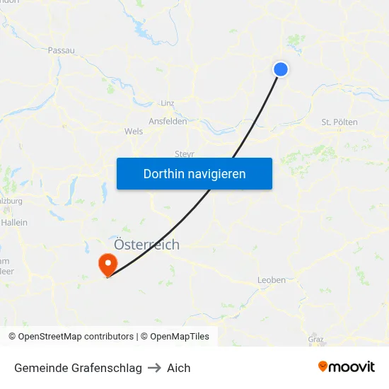 Gemeinde Grafenschlag to Aich map