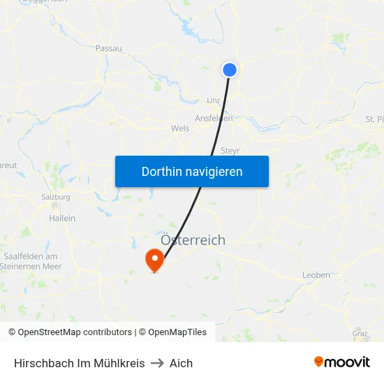 Hirschbach Im Mühlkreis to Aich map