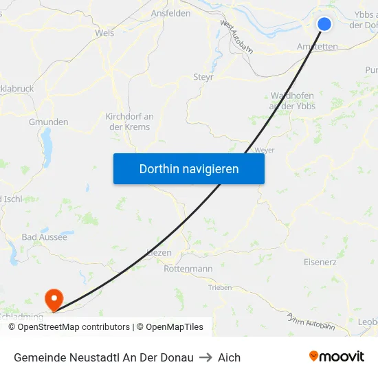 Gemeinde Neustadtl An Der Donau to Aich map