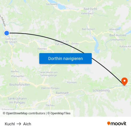Kuchl to Aich map