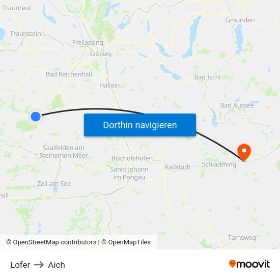 Lofer to Aich map