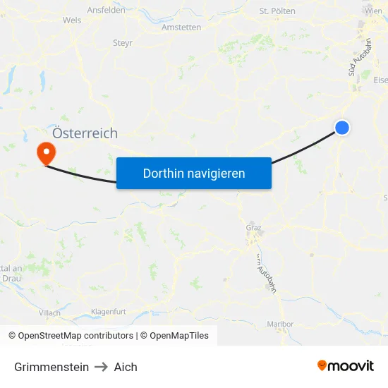 Grimmenstein to Aich map