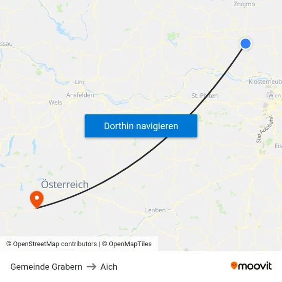 Gemeinde Grabern to Aich map
