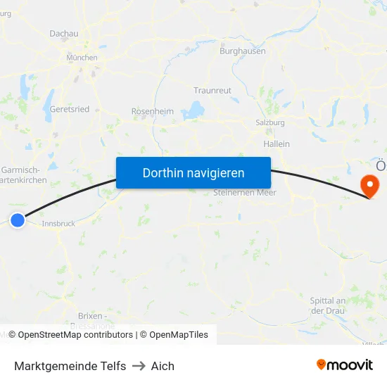 Marktgemeinde Telfs to Aich map