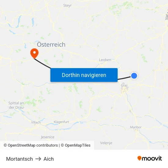 Mortantsch to Aich map