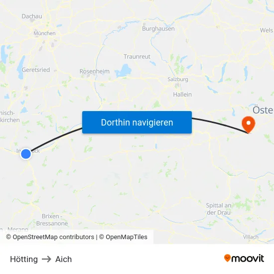 Hötting to Aich map