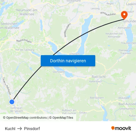 Kuchl to Pinsdorf map