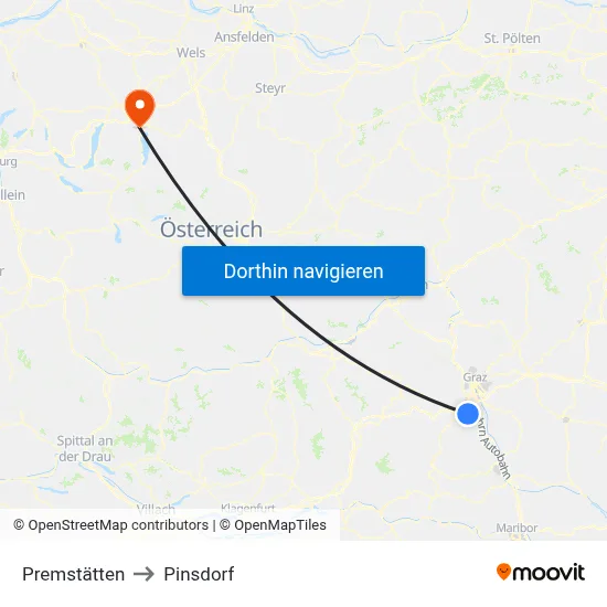 Premstätten to Pinsdorf map