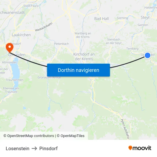 Losenstein to Pinsdorf map