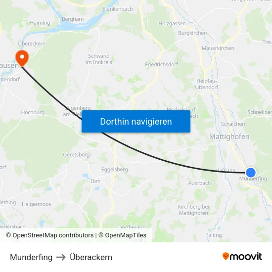 Munderfing to Überackern map