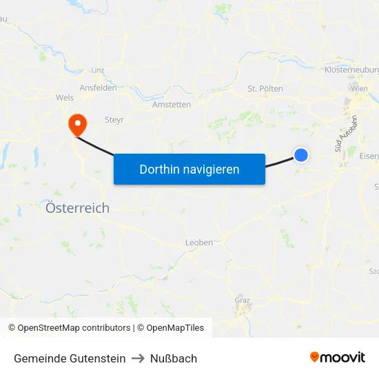 Gemeinde Gutenstein to Nußbach map