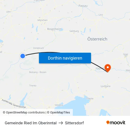 Gemeinde Ried Im Oberinntal to Sittersdorf map