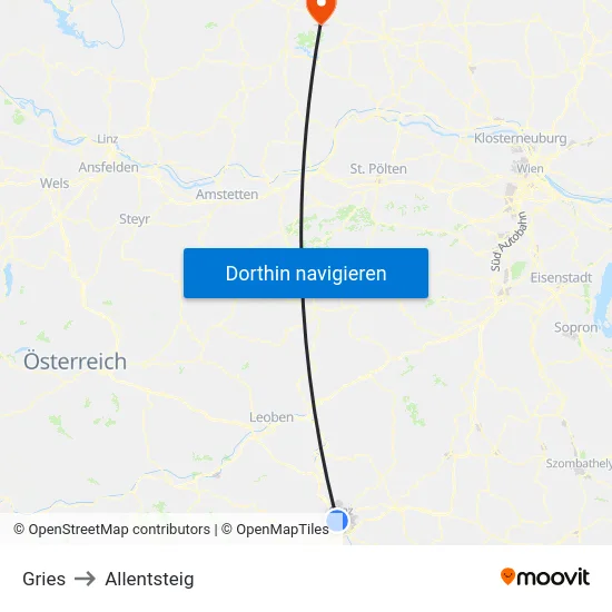 Gries to Allentsteig map