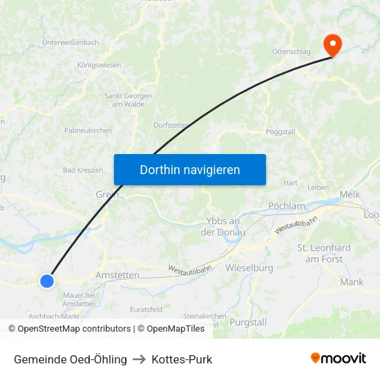 Gemeinde Oed-Öhling to Kottes-Purk map