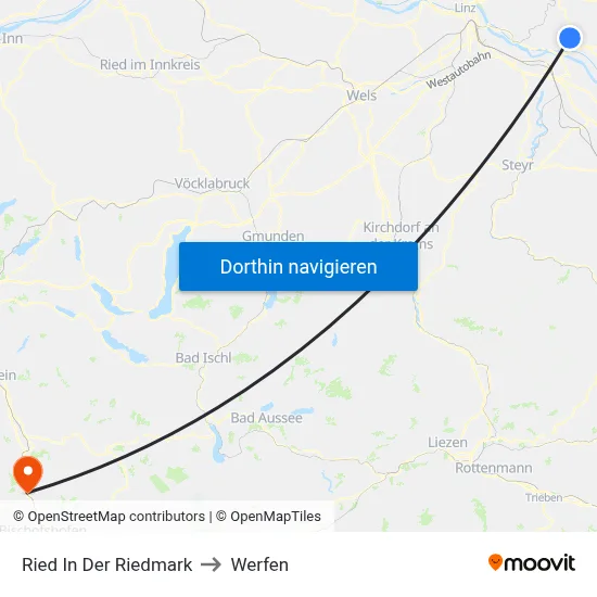 Ried In Der Riedmark to Werfen map