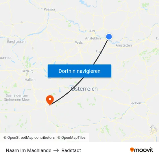 Naarn Im Machlande to Radstadt map