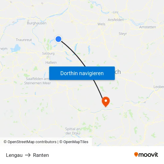 Lengau to Ranten map