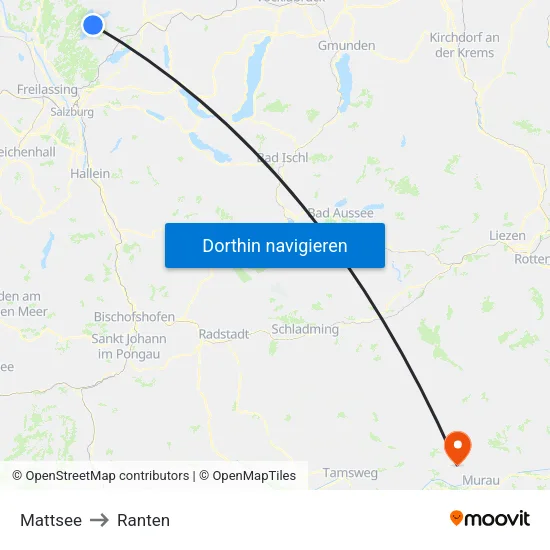 Mattsee to Ranten map