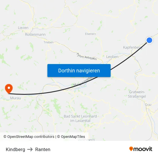 Kindberg to Ranten map