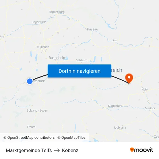 Marktgemeinde Telfs to Kobenz map