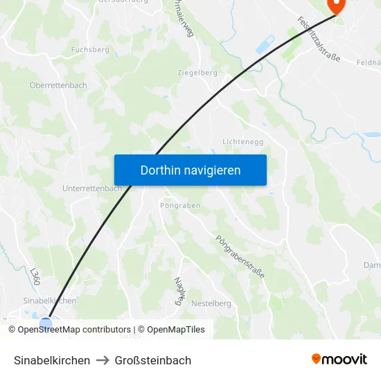 Sinabelkirchen to Großsteinbach map