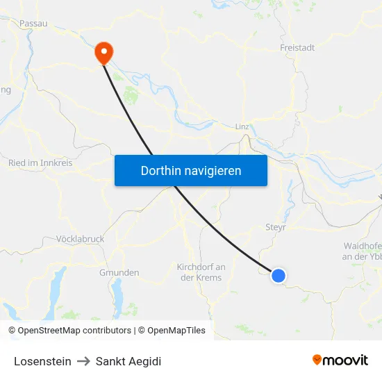 Losenstein to Sankt Aegidi map