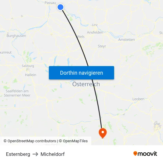 Esternberg to Micheldorf map