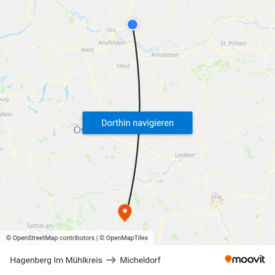Hagenberg Im Mühlkreis to Micheldorf map
