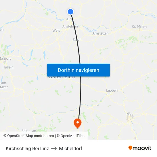 Kirchschlag Bei Linz to Micheldorf map
