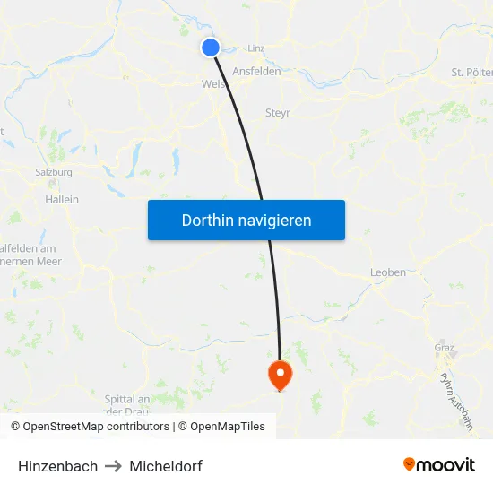 Hinzenbach to Micheldorf map