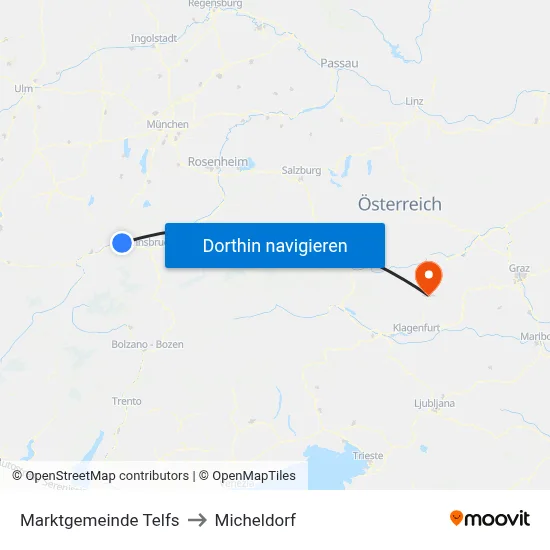 Marktgemeinde Telfs to Micheldorf map