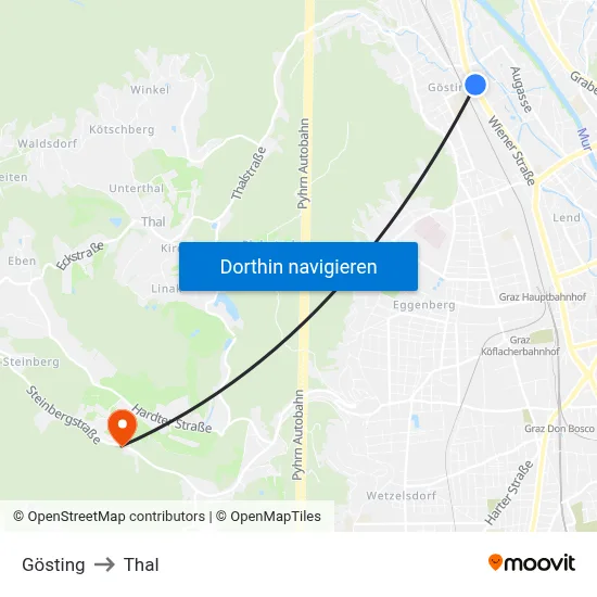 Gösting to Thal map