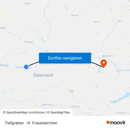 Tiefgraben to Frauenkirchen map
