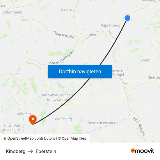 Kindberg to Eberstein map