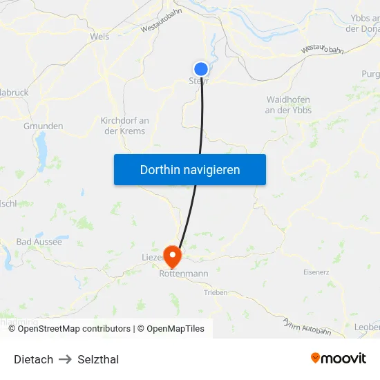 Dietach to Selzthal map