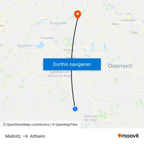 Mallnitz to Altheim map