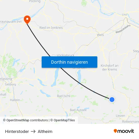 Hinterstoder to Altheim map