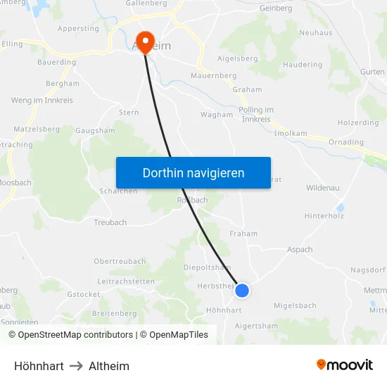 Höhnhart to Altheim map