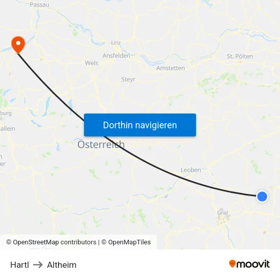 Hartl to Altheim map