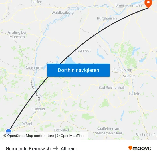 Gemeinde Kramsach to Altheim map