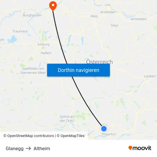 Glanegg to Altheim map