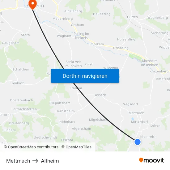 Mettmach to Altheim map