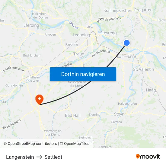 Langenstein to Sattledt map