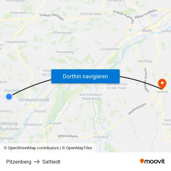 Pitzenberg to Sattledt map